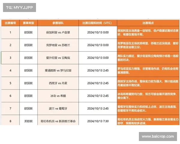 NBA转播安排全面解析精彩赛事不容错过完整时间表与观赛指南 NBA转播安排全面解析精彩赛事不容错过完整时间表与观赛指南
