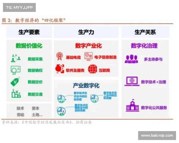以3D多彩网技术为核心推动数字娱乐产业创新与发展路径分析 以3D多彩网技术为核心推动数字娱乐产业创新与发展路径分析