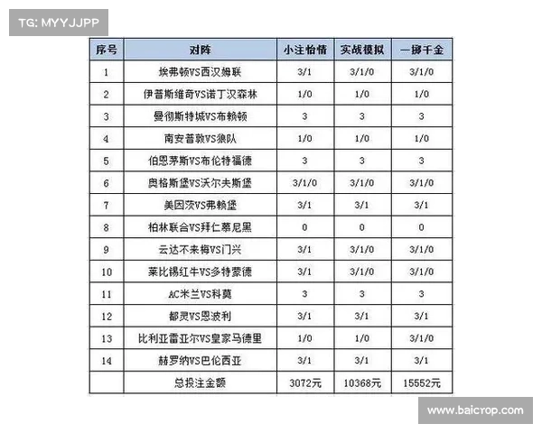 以出和值为核心探讨彩票开奖规律及其对投注策略的影响分析 以出和值为核心探讨彩票开奖规律及其对投注策略的影响分析